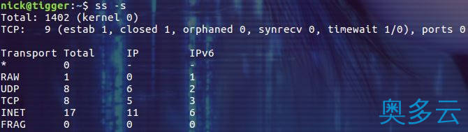 8、linux ss命令详解 - 奥多云