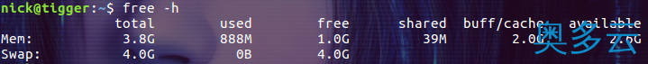 2、linux free命令详解 - 奥多云