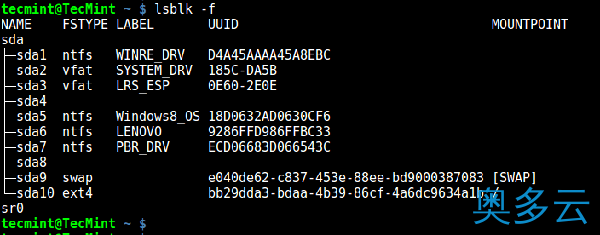 4、Linux中7个判断文件系统类型的方法 - 奥多云