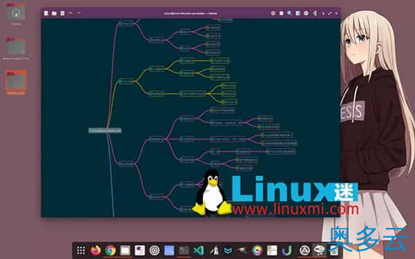 10、Linux下强大免费的思维导图软件Minder - 奥多云