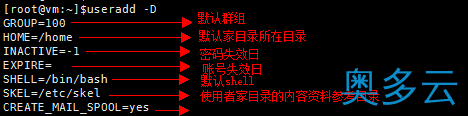 关于Linux账号管理详解