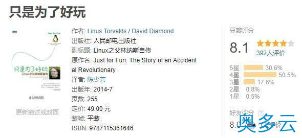 5、干货 | Linux新手入门好书推荐 - 奥多云