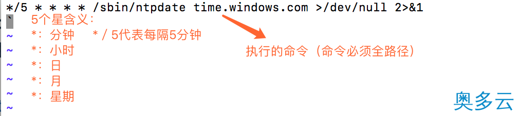7、Linux之定时任务Crond详解 - 奥多云