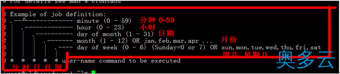 8、Linux之定时任务Crond详解 - 奥多云