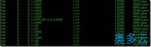 1、详解Linux查看程序端口占用情况 - 奥多云