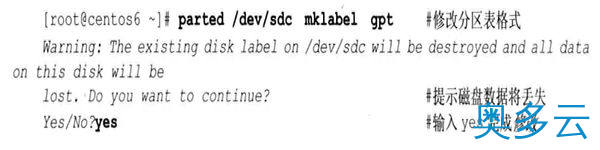14、Linux硬盘分区 fdisk 和 parted命令详解 - 奥多云