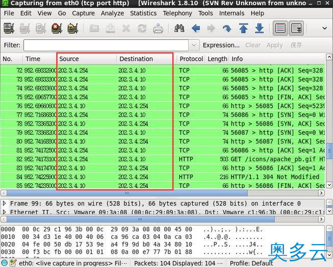 7、Linux防火墙配置SNAT教程（1） - 奥多云
