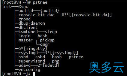 PHP程序员玩转Linux系列 使用supervisor实现守护进程