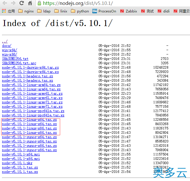 2、Linux下Nodejs安装步骤（完整详细） - 奥多云