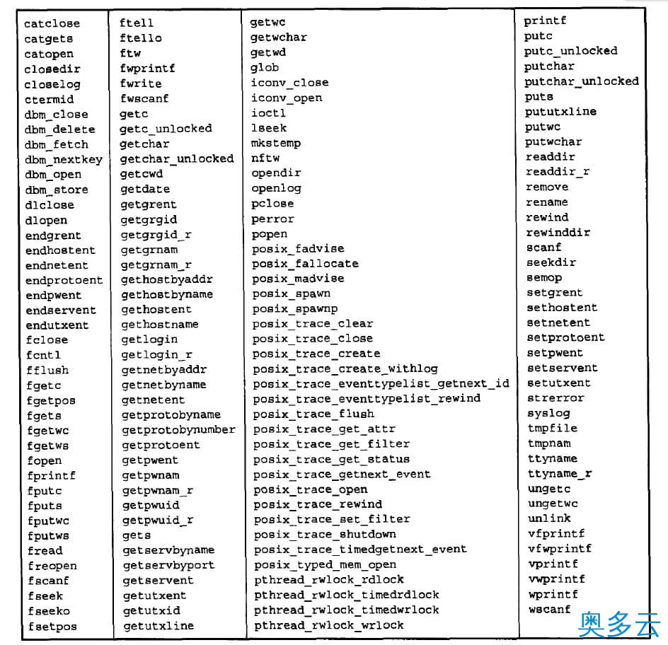 3、Linux线程退出方式总结(推荐) - 奥多云
