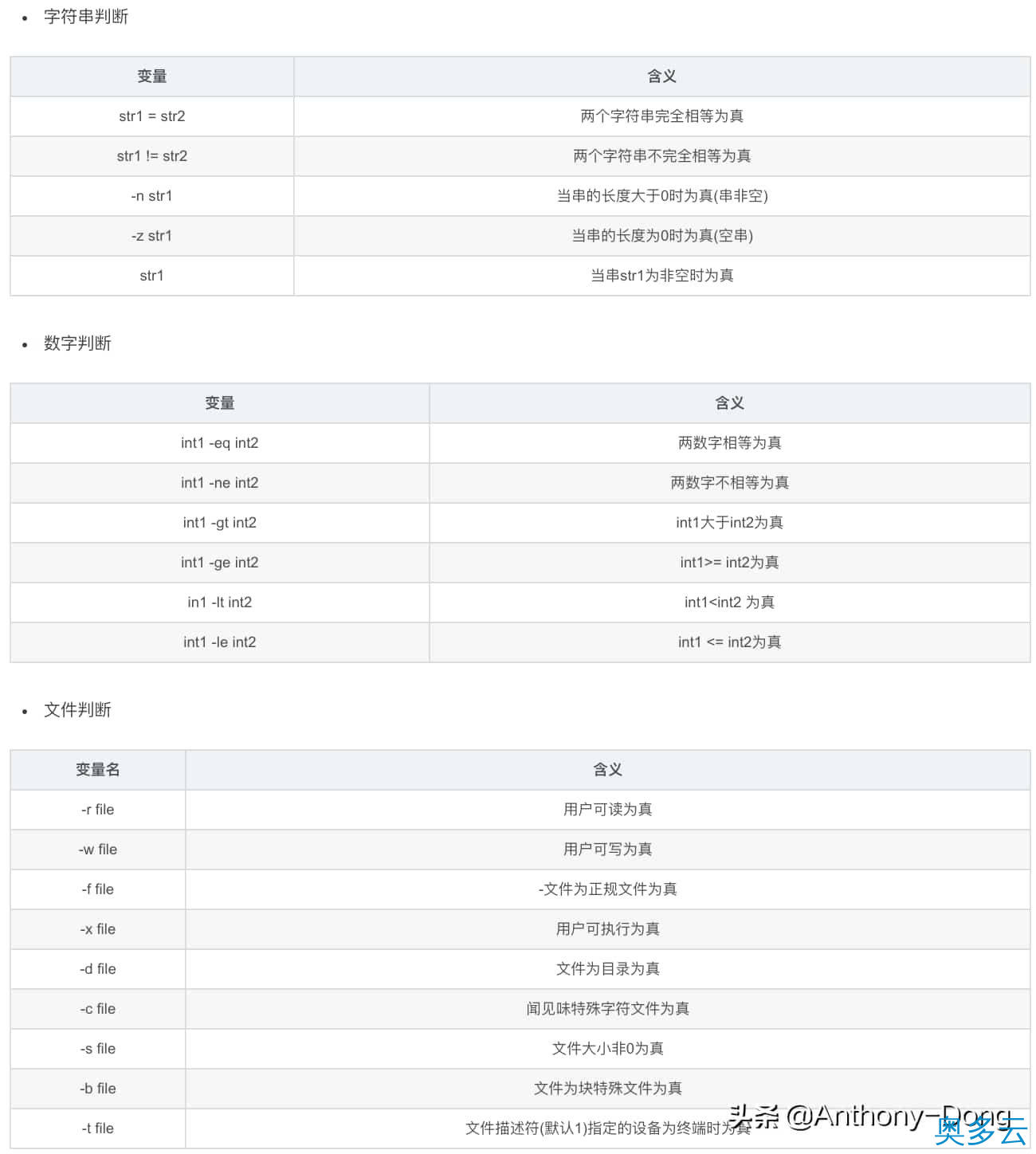4、Shell日常使用的小技巧 - 奥多云