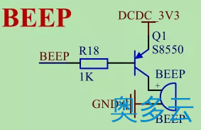 2、手把手教你使用 Gpio 子系统 API - 奥多云