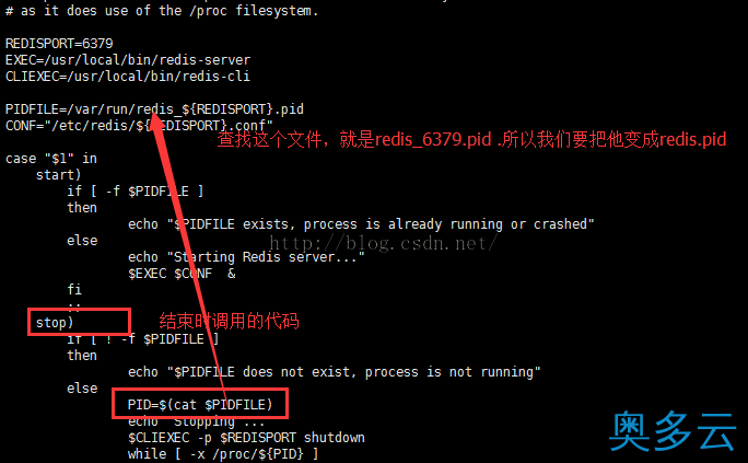 8、详解linux下redis安装、启动与停止，redis做成服务 - 奥多云