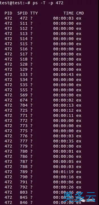 2、Linux下定位异常消耗的线程实战分析 - 奥多云