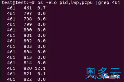 14、Linux下定位异常消耗的线程实战分析 - 奥多云