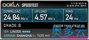 Linux上下行网速测试工具_speedtest-cli安装使用方法