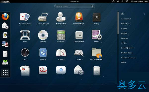 Ubuntu恢复被误删除的GNOME Panel的方法