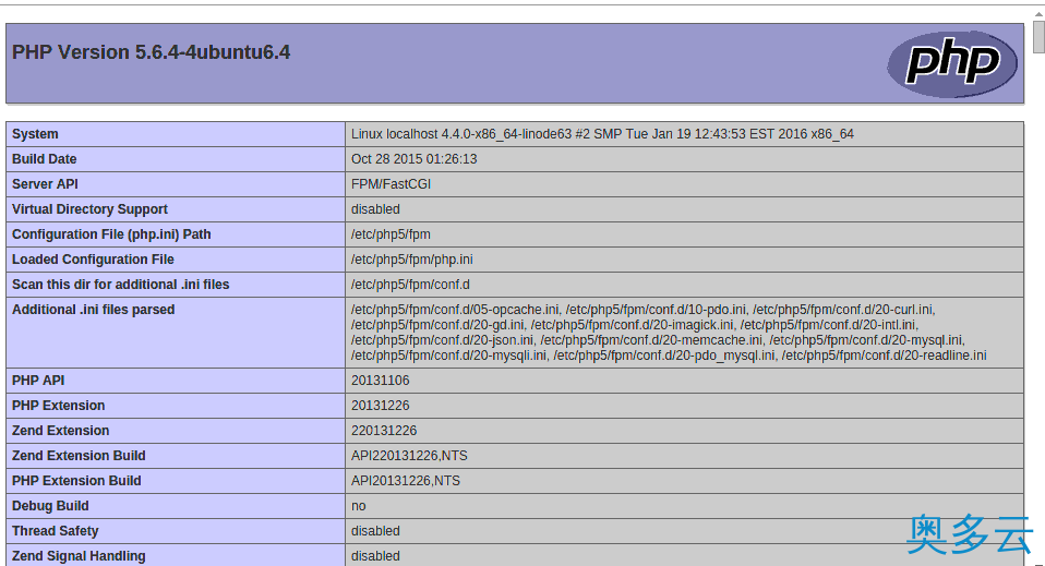 4、在 Ubuntu 15.04/CentOS 7 中安装 Lighttpd Web 服务器的方法 - 奥多云