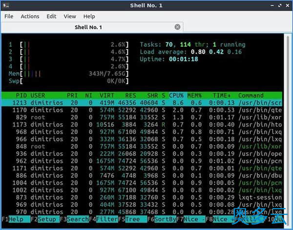 4、Lubuntu 20.04点评：轻量、简约、文雅 - 奥多云