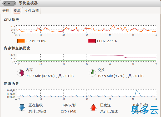5、ubuntu上安装QQ（包括多个软件安装方法） - 奥多云