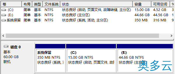 4、Windows8.1和Ubuntu14.04双系统卸载Ubuntu的方法 - 奥多云
