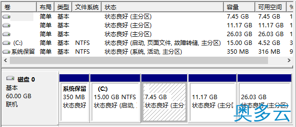 2、Windows8.1和Ubuntu14.04双系统卸载Ubuntu的方法 - 奥多云