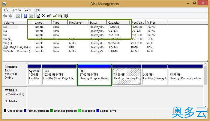 2、如何从Windows双启动中卸载Ubuntu Linux - 奥多云