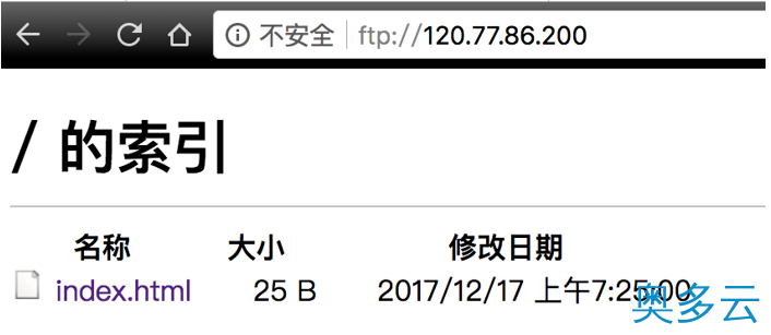 8、CentOS 6.8 安装vsftpd的方法步骤 - 奥多云