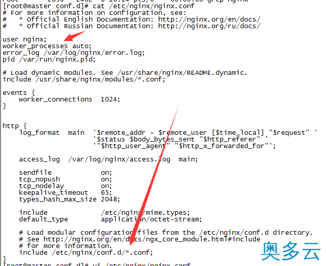 3、centos6.5通过yum安装nginx - 奥多云