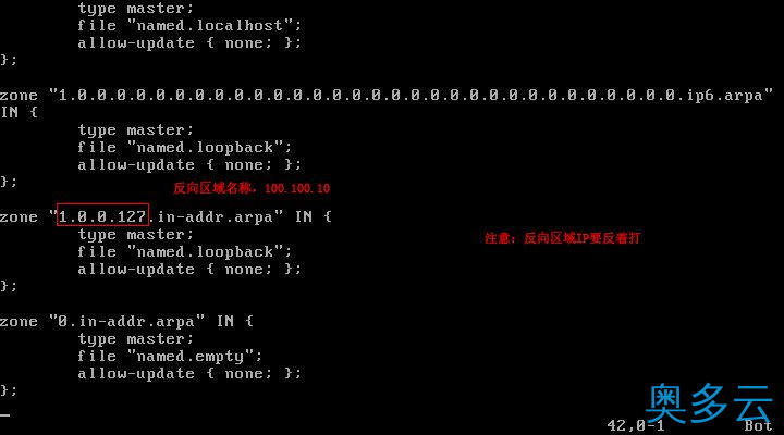 8、Centos 6.5 下配置DNS服务器的方法(图文详解) - 奥多云