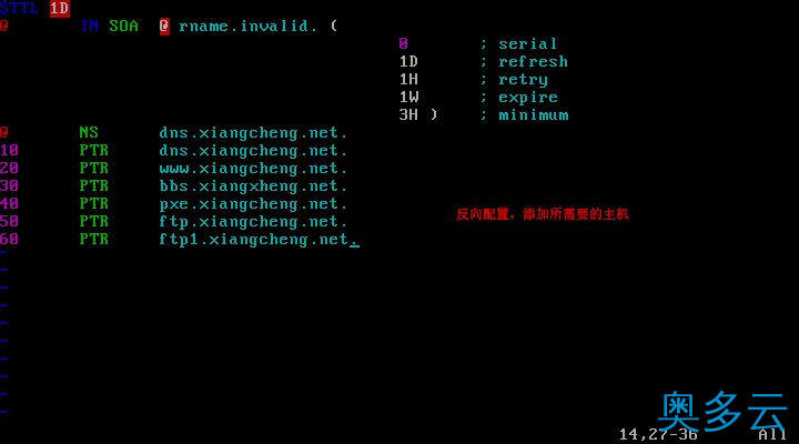 10、Centos 6.5 下配置DNS服务器的方法(图文详解) - 奥多云