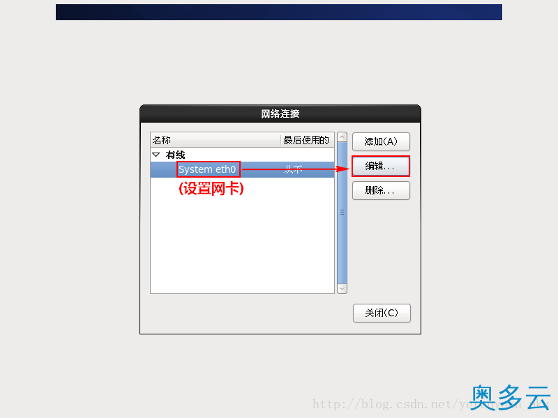 21、VMware下CentOS 6.7安装图文教程 - 奥多云