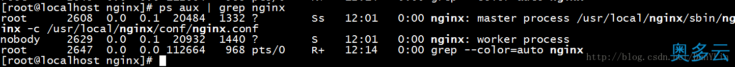 4、详解Centos7中Nginx开机自启动的解决办法 - 奥多云