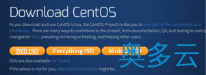 CentOS7 mini的安装和静态ip设置教程