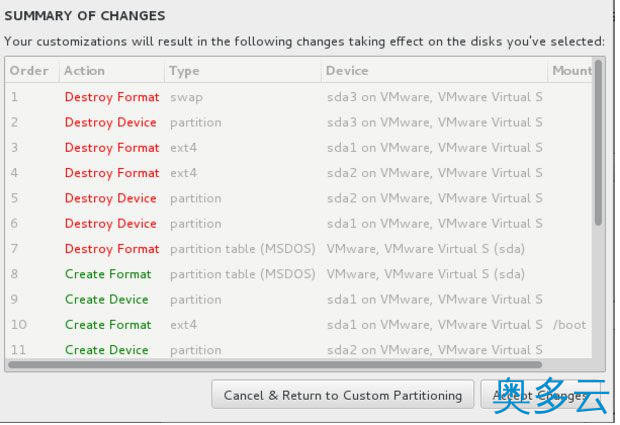 12、CentOS7 mini的安装和静态ip设置教程 - 奥多云