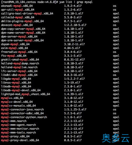 5、CentOS7 + node.js + nginx + MySQL搭建服务器全过程 - 奥多云