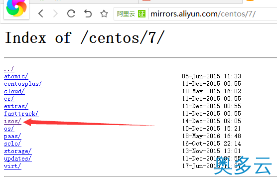 2、Linux系列教程之虚拟机中安装Centos7.0 - 奥多云