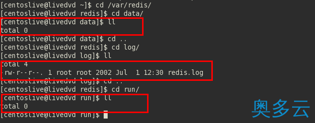 19、CentOS6.5下Redis安装与配置详细步骤 - 奥多云