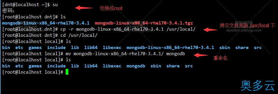 13、CentOS 安装 Mongodb详解（在线和离线） - 奥多云