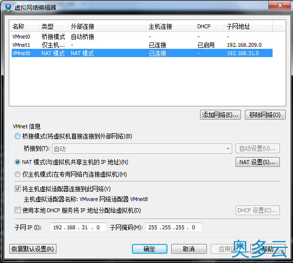 4、CentOS 7 在vmware中的网络设置详细介绍 - 奥多云