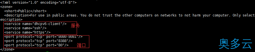 2、centos7中firewall防火墙命令详解 - 奥多云