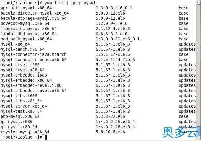 Linux学习之CentOS(十三)--CentOS6.4下Mysql数据库的安装与配置的详细方法