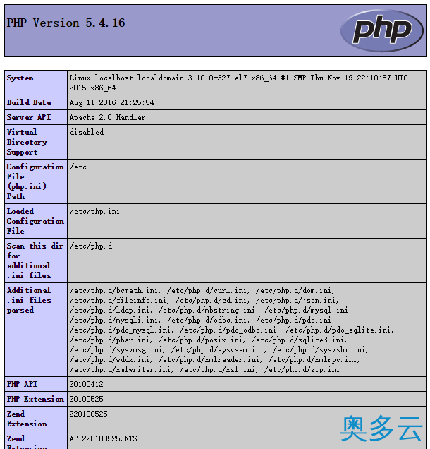 2、Centos7.2 系统上yum安装lamp环境 - 奥多云