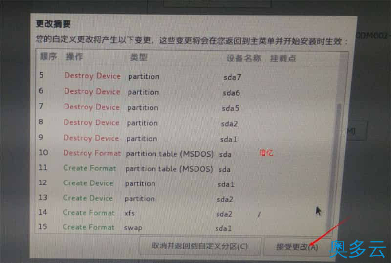 19、CentOS 7安装配置图文教程 - 奥多云