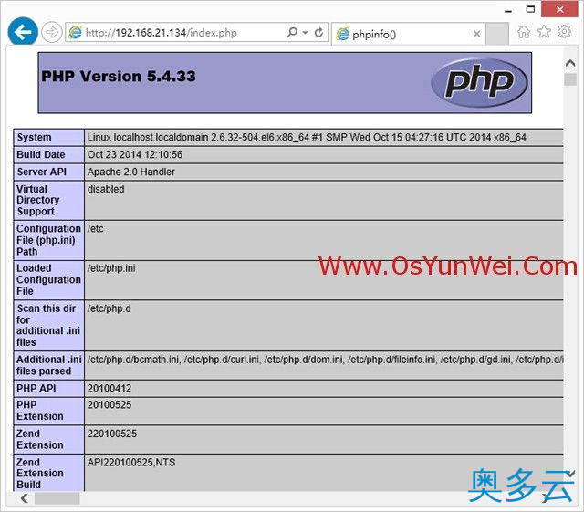 5、CentOS 6.6安装配置LAMP服务器(Apache+PHP5+MySQL) - 奥多云