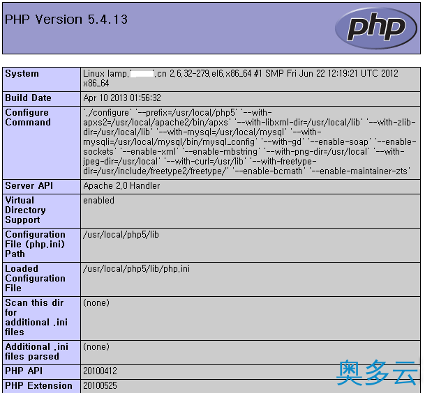 CentOS 6.3编译安装LAMP环境笔记