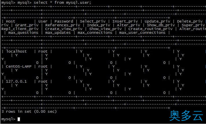 CentOS 6.3下源码安装LAMP(Linux+Apache+Mysql+Php)运行环境步骤 8、CentOS 6.3下源码安装LAMP(Linux+Apache+Mysql+Php)运行环境步骤 - 奥多云