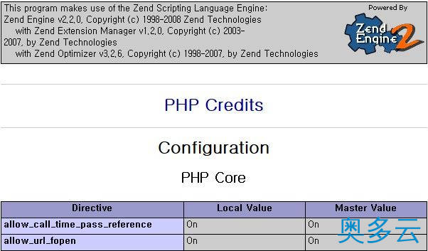 CentOS 6.3下源码安装LAMP(Linux+Apache+Mysql+Php)运行环境步骤 22、CentOS 6.3下源码安装LAMP(Linux+Apache+Mysql+Php)运行环境步骤 - 奥多云
