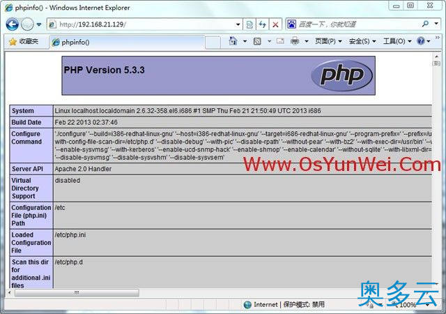 CentOS 6.4安装配置LAMP服务器(Apache+PHP5+MySQL)