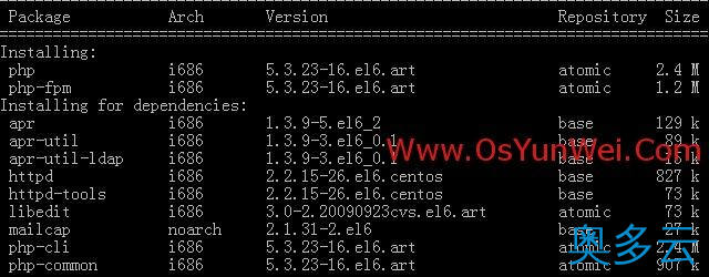 10、CentOS 6.4安装配置LNMP服务器(Nginx+PHP+MySQL) - 奥多云
